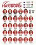 Трое игроков «Краснодара» вызваны в сборную России