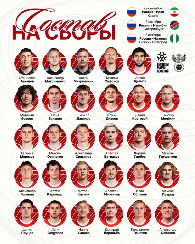 Трое игроков «Краснодара» вызваны в сборную России