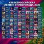 Результаты ХІІІ Спартакиады учащихся