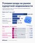 Сочи проигрывает: где искать курортную недвижимость для инвестиций