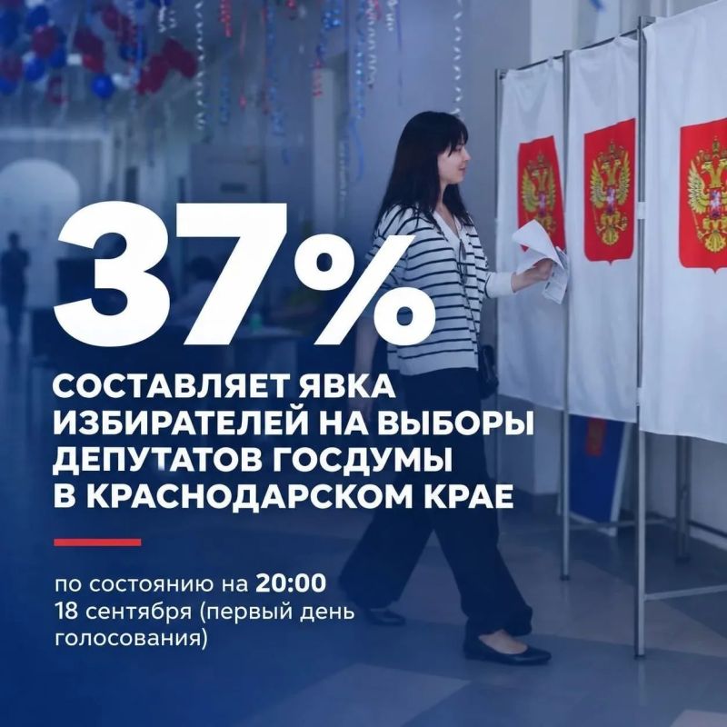 Второй день голосования стартовал