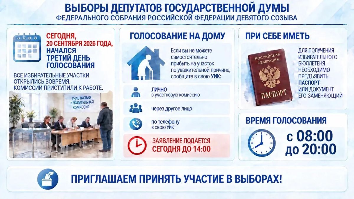 Сегодня последний день выборов в Госдуму