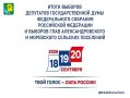 Дорогие земляки! Подведены итоги выборов в Ейском районе — делюсь результатами