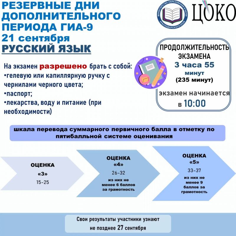 Резервные сроки дополнительного периода ГИА-9 открывает экзамен по русскому языку