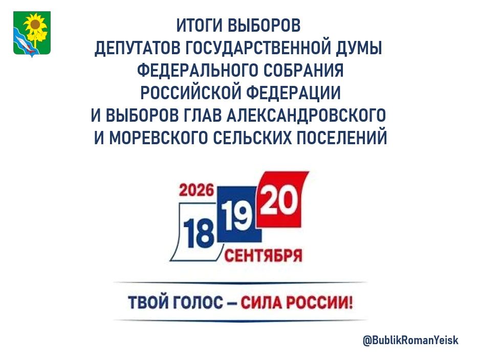 Дорогие земляки! Подведены итоги выборов в Ейском районе — делюсь результатами