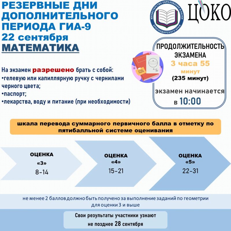 Экзамен по математике пройдет в резервные дни дополнительного периода ГИА-9