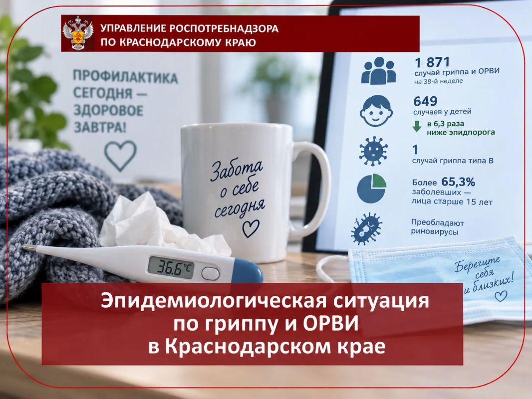 Об эпидситуации по гриппу и ОРВИ в Краснодарском крае