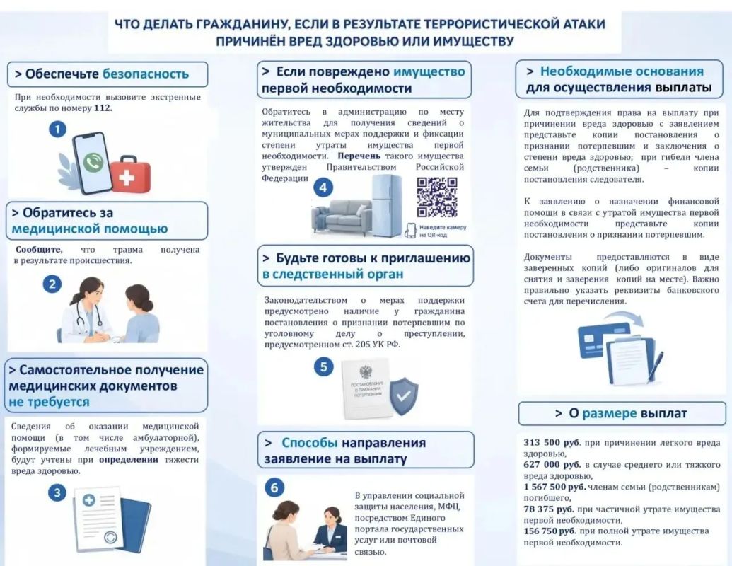 Прокуратура Краснодарского края подготовила памятки для граждан, пострадавших в результате террористических актов