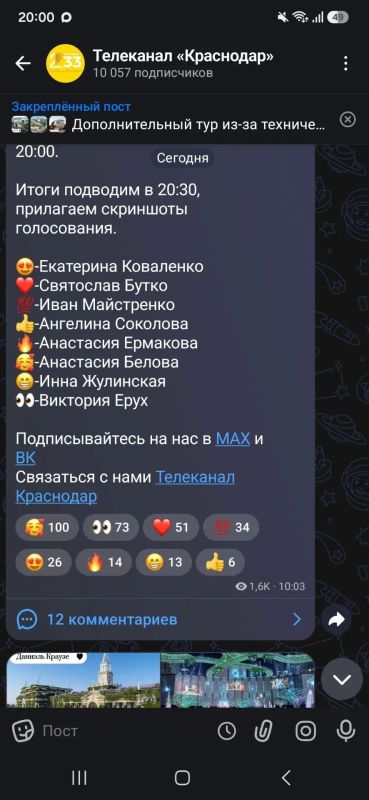 И вот имена наших финалистов!