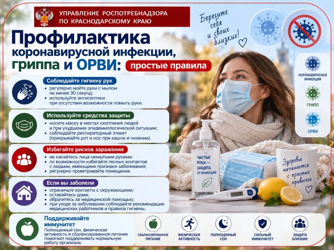 Профилактика коронавирусной инфекции, гриппа и ОРВИ: простые правила