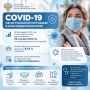 COVID-19: � �������� � ������������� ����