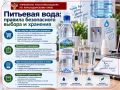 Питьевая вода: правила безопасного выбора и хранения
