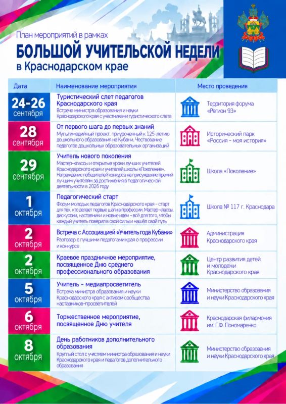 На Кубани стартовала «Большая учительская неделя»!