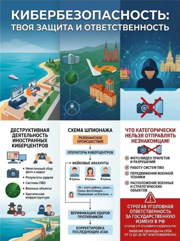 Алексей Богодистов: Информационная безопасность сегодня касается каждого.В условиях современных угроз особенно важно ответственно относиться к тому, что мы снимаем, публикуем и пересылаем в социальных сетях и мессенджерах