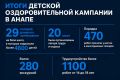 � ����� ������� ����� ������� ��������������� ��������