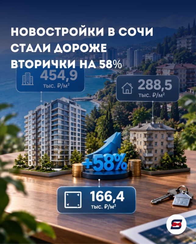 НОВОСТРОЙКИ В СОЧИ СИЛЬНО ОТСТАЛИ ПО ЦЕНЕ ОТ ВТОРИЧКИ