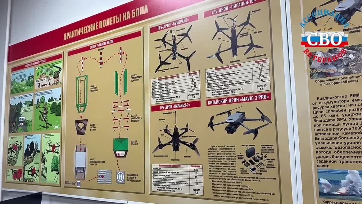 В Новороссийске открыли центр по подготовке операторов БПЛА