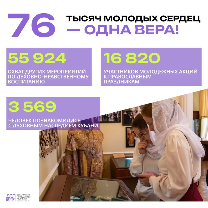 Более 76 тысяч молодых людей познакомились с православной культурой Кубани!