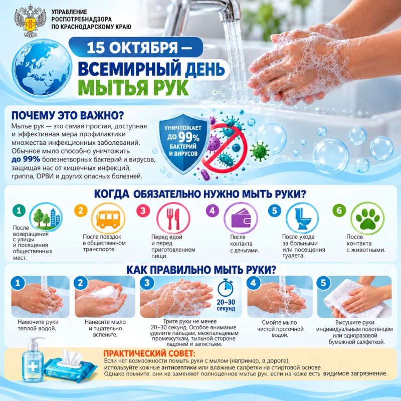 15 октября — Всемирный день мытья рук