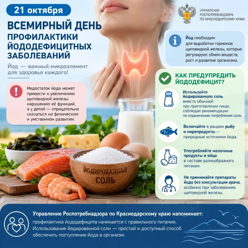 21 октября — Всемирный день профилактики йододефицитных заболеваний