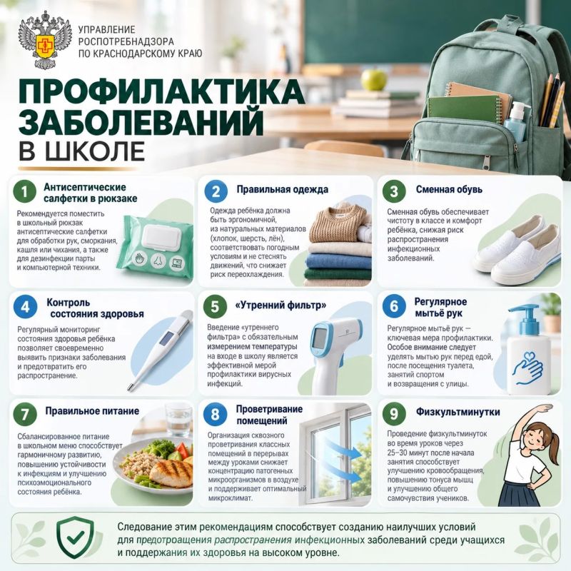 Профилактика заболеваний в школе