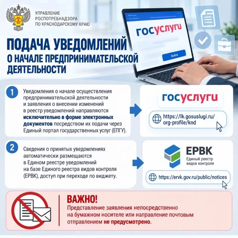 Подача уведомлений о начале предпринимательской деятельности