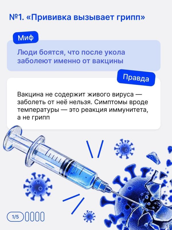 Топ-5 мифов о вакцинации против гриппа
