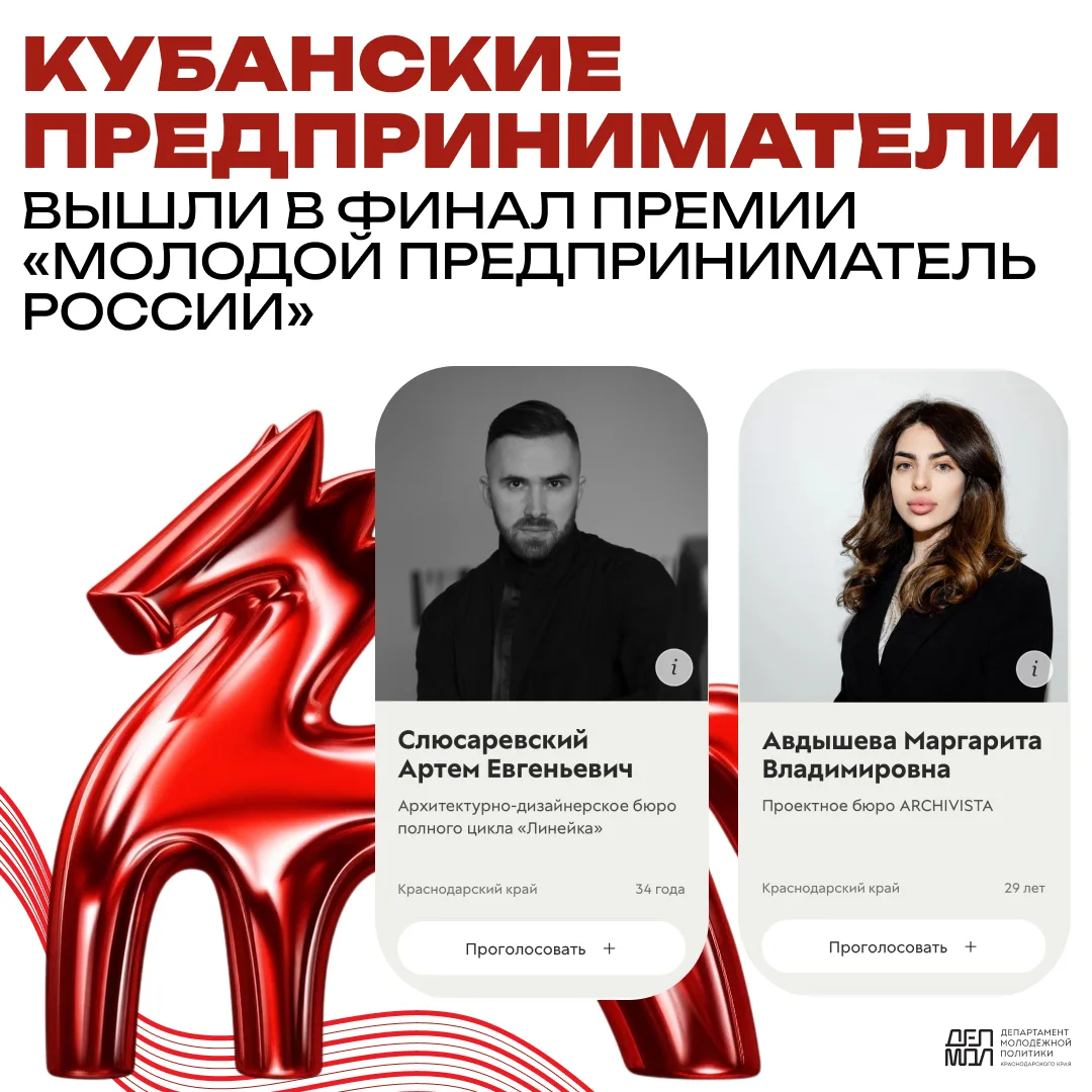 Молодежь Кубани в финале премии «Молодой предприниматель России»